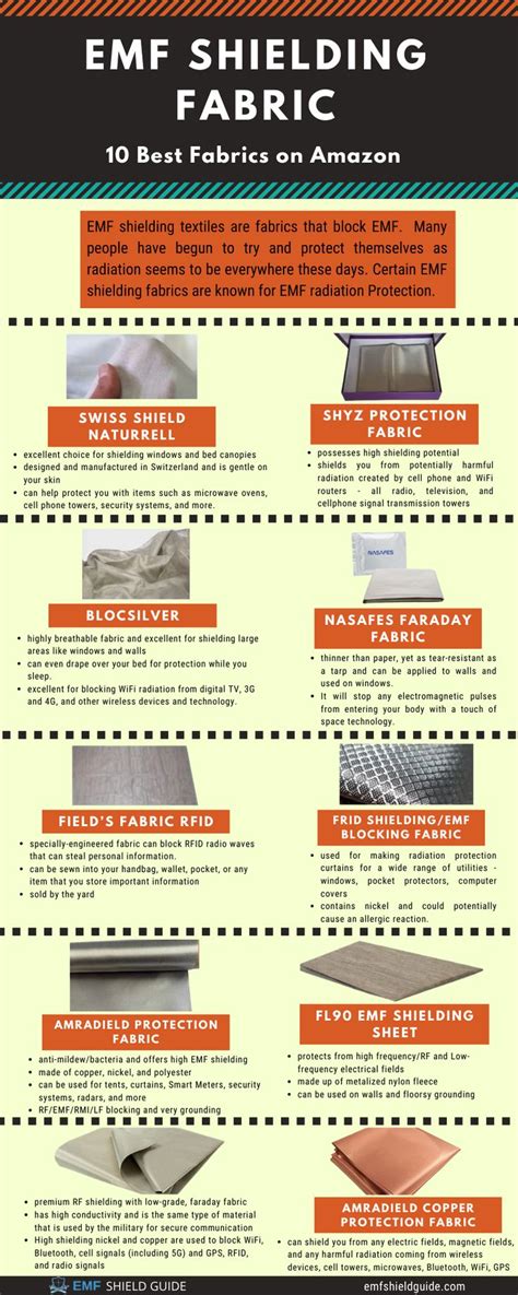 10 EMF Shielding Materials/Fabrics And How To Choose One.